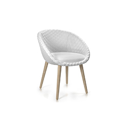 �۵����� CG-D033