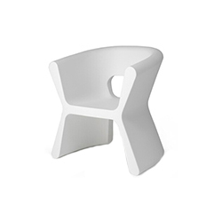 ���� CG-K036