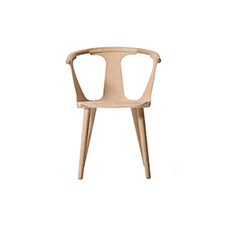 Between SK2 ���� CG-D058