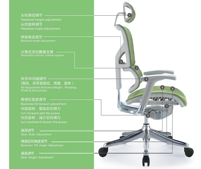 �k����|�W(w��ng)�������|�k���Ҿ�|�W(w��ng)�������|����Σ��๦�ܴ���Σ��W(w��ng)����